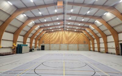 HallMonitor; actueel inzicht in gebruik